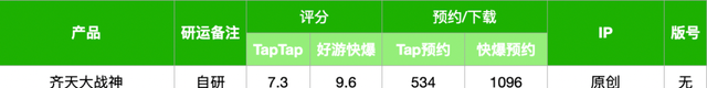 游戏业q4收官战能否迎来大爆发图32