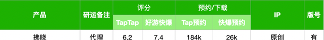 游戏业q4收官战能否迎来大爆发图36