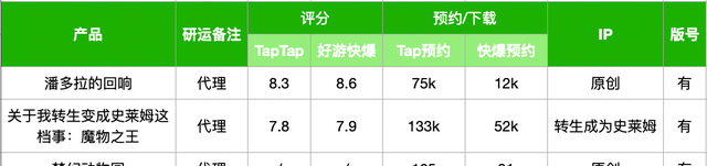 游戏业q4收官战能否迎来大爆发图38