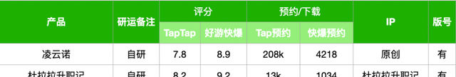 游戏业q4收官战能否迎来大爆发图42