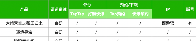 游戏业q4收官战能否迎来大爆发图44