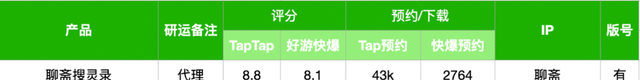 游戏业q4收官战能否迎来大爆发图46