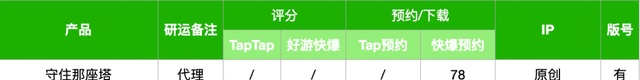 游戏业q4收官战能否迎来大爆发图50