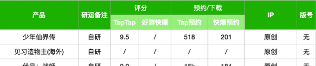 游戏业q4收官战能否迎来大爆发图52