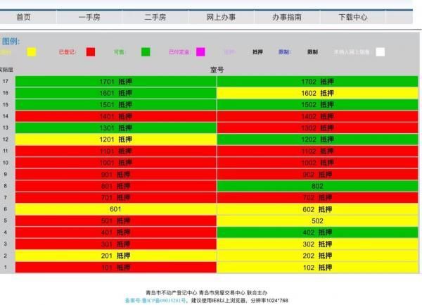 绿城明月听澜不网签(绿城沐春明月选房结果)图1