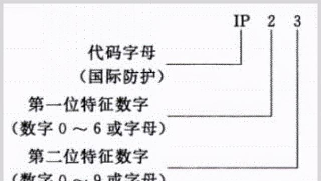 苹果被罚1000万欧元 因iphone的防水性能宣传存在误导图4