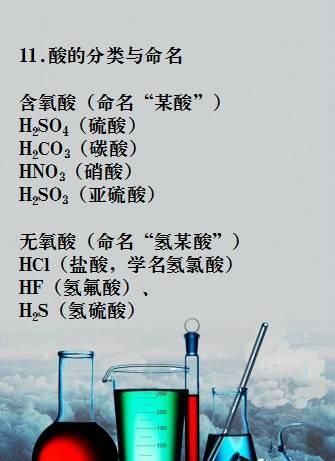 常见酸的知识点图11