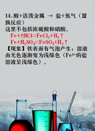 常见酸的知识点图14