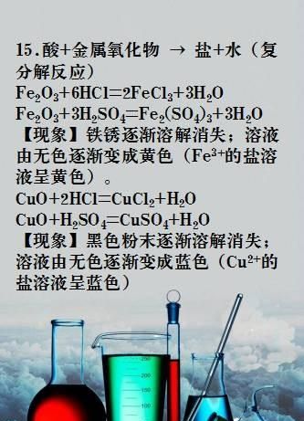 常见酸的知识点图15