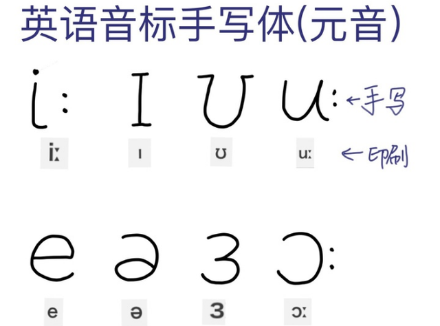 英语音标在单词里怎么就变音了呢图1