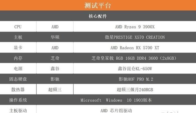 微星x570主板评测,微星x570超神版拆解图30