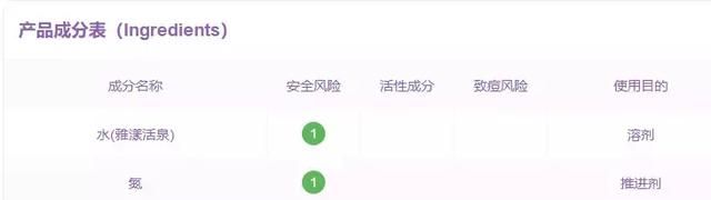 补水喷雾哪个效果最好用,homefacialprovb5补水喷雾图2