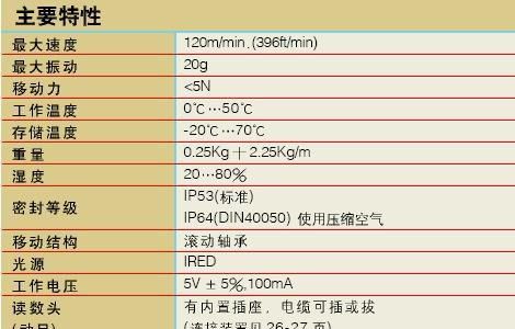 光栅尺在数控机床中的作用(数控机床光栅尺精度可以到多少)图4