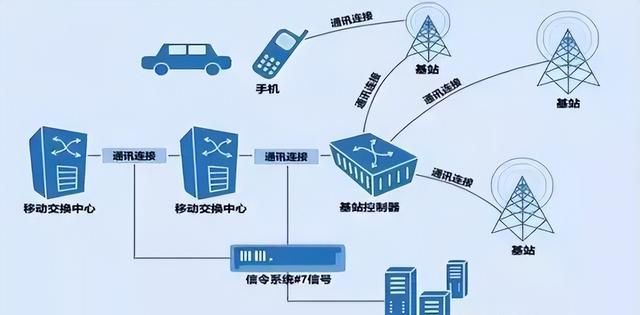 行程码有外省的健康码会变颜色吗图2