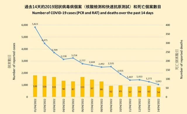 香港迪士尼有没有人感染病毒,香港迪士尼抗疫图1