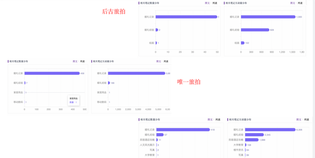 小红书运营账号定位详解,小红书官方平台账号运营方案图10