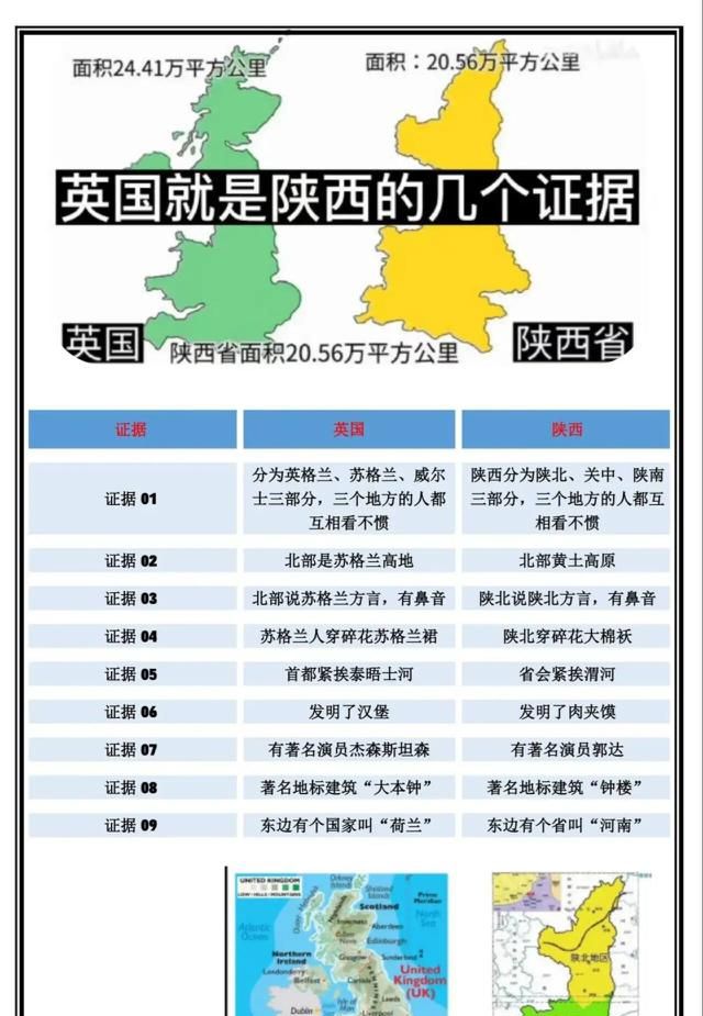 英国和陕西哪个大,独家揭秘英国隐藏70年的秘密图4