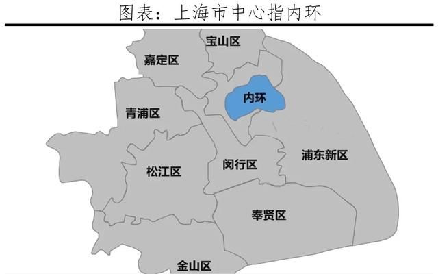 全球一线城市房价比较2021(2022年全球一线城市房价大排名)图2