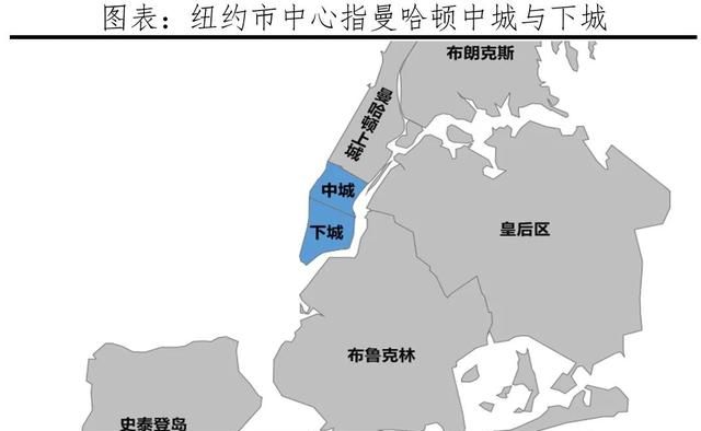 全球一线城市房价比较2021(2022年全球一线城市房价大排名)图3