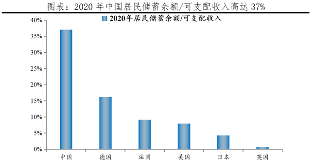 全球一线城市房价比较2021(2022年全球一线城市房价大排名)图12