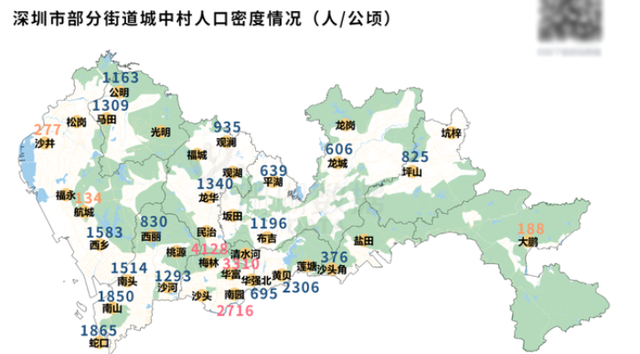 中国有1400万人,每天2次,忍受超过60分钟图5