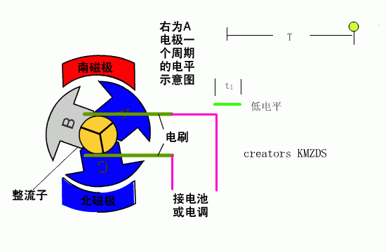 手电钻的使用要点图6