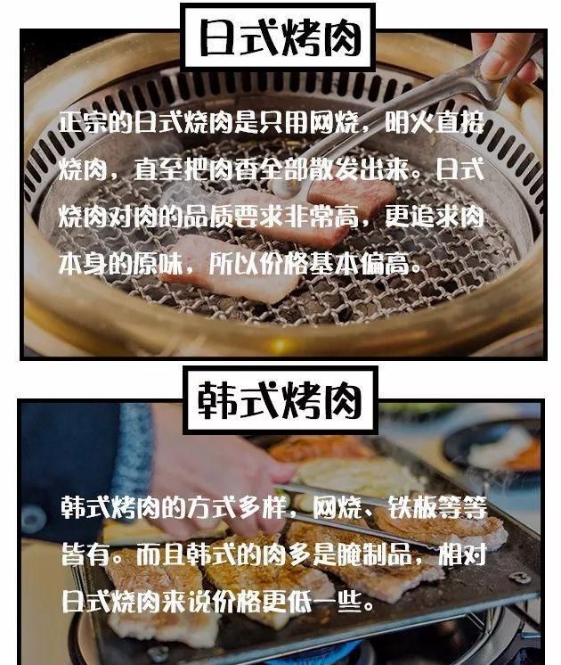 魔都日韩烧肉攻略(魔都最好吃的日式烧肉)图4