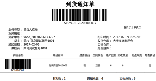 跨境电商海外仓是啥图2