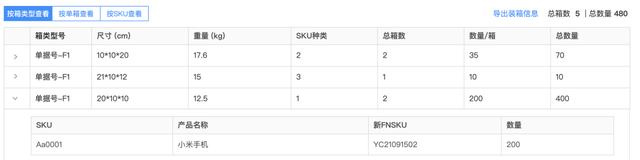 跨境电商海外仓是啥图9