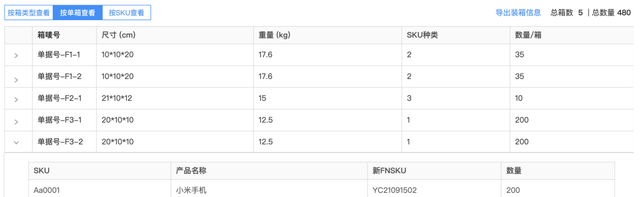 跨境电商海外仓是啥图10