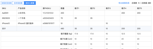 跨境电商海外仓是啥图11