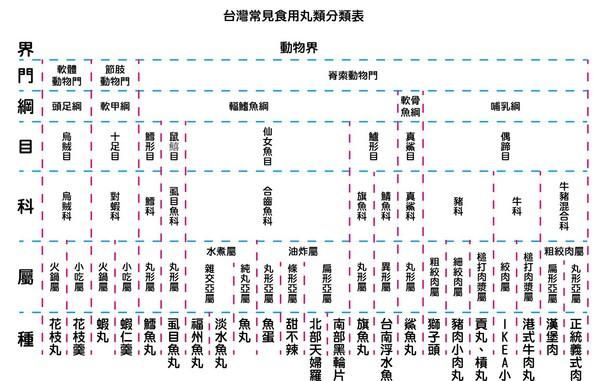 一张图带你秒懂(一张图让人秒懂)图2