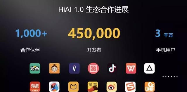 华为手机ai功能有什么用途图10