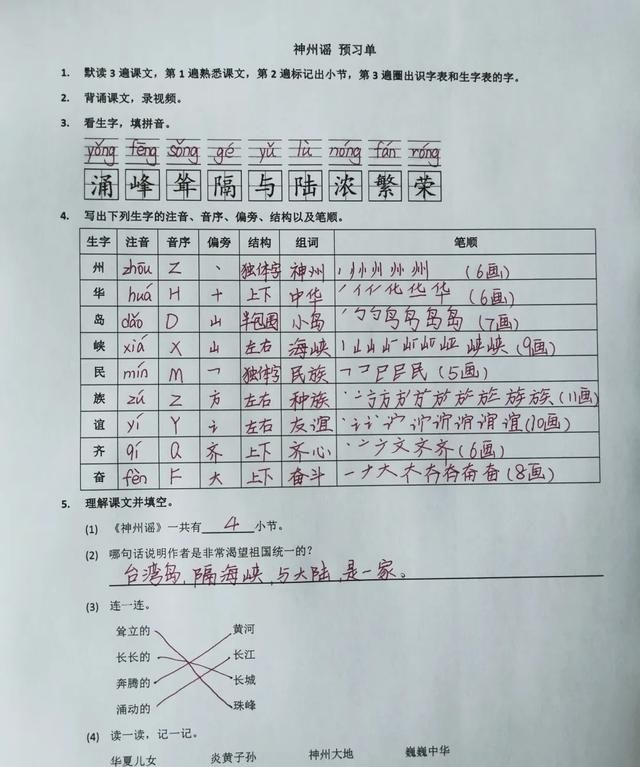 人教版二年级下册语文神州谣图12