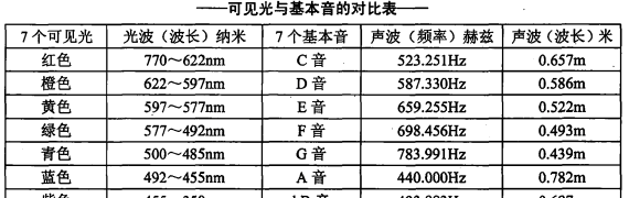 页面停留5分钟提示是否继续图3