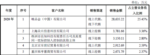 家居服生产基地在哪里图7