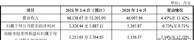 家居服生产基地在哪里图10