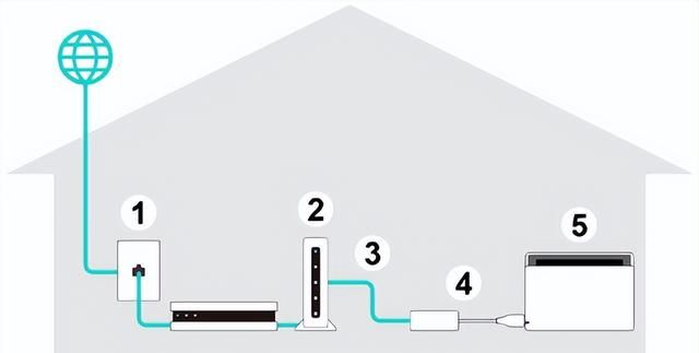 ns优化好的游戏,ns联网加速设置图6