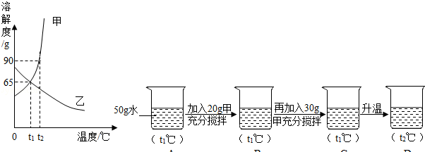 化学中考溶液考查的知识点图17