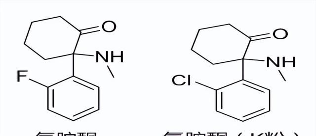 氟氨酮检测什么的,氟酮胺的危害图1