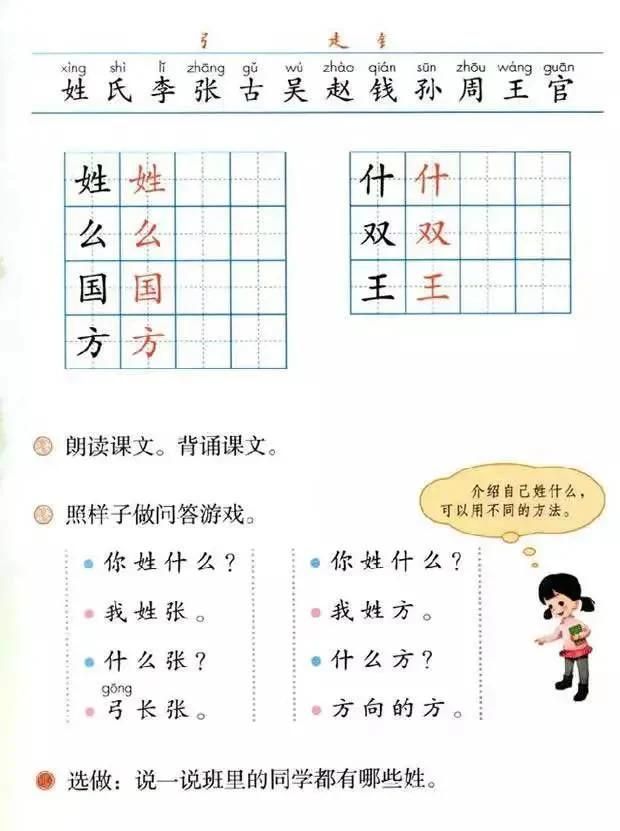 部编版一年级语文识字二姓氏歌图2