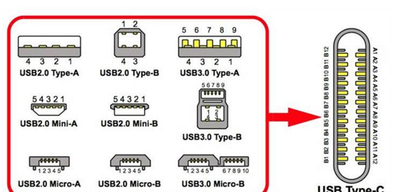 奥睿科硬盘盒安装教程图1