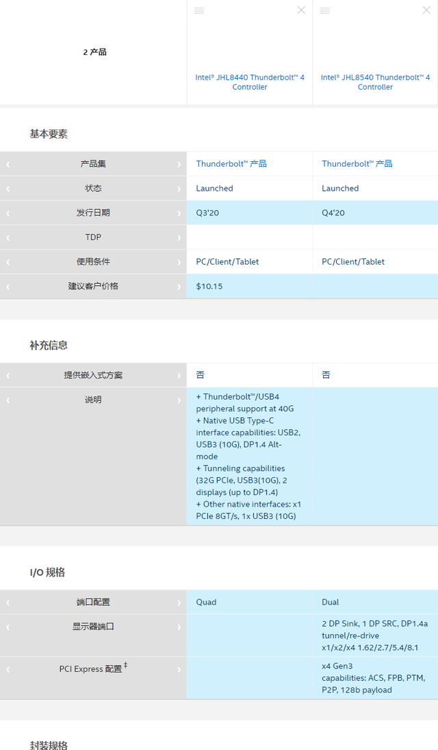 奥睿科硬盘盒安装教程图4