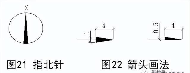 燃气专业图纸绘制与专业基础的区别图14