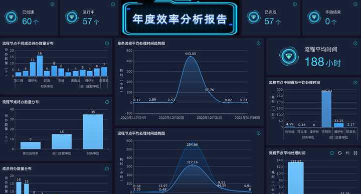 大家都知道哪些有趣的网站呢图10