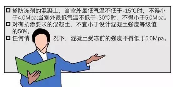 混凝土为什么叫砼工程人你知道吗图20