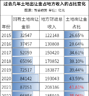 珠江入海口附近的土地叫做什么图7