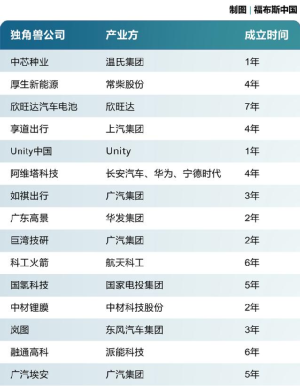 珠江入海口附近的土地叫做什么图12