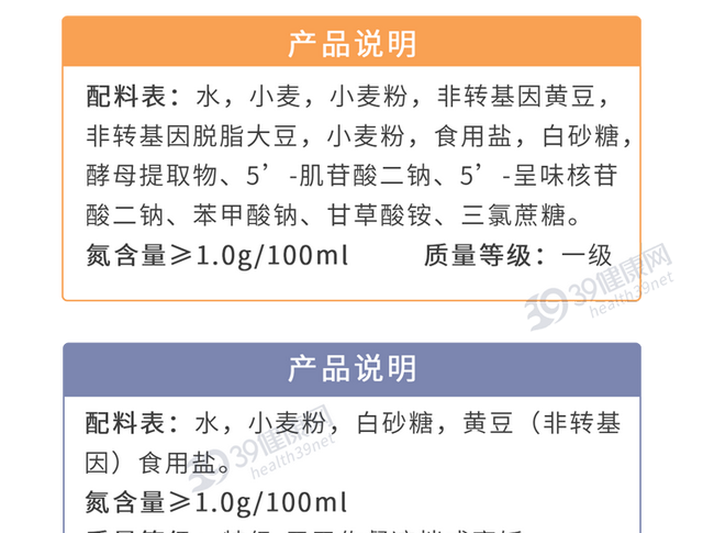 生抽老抽酱油味极鲜究竟有啥区别图24