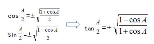 高中三角函数必须掌握的36个公式图19